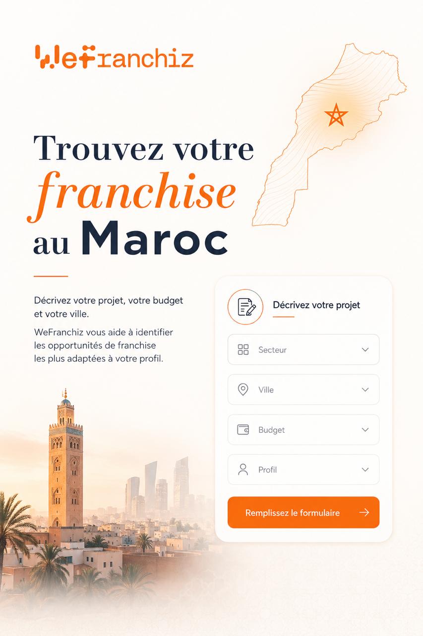 Investissez dans la franchise au Maroc : Quel concept correspond à votre profil, votre budget et votre ville ?